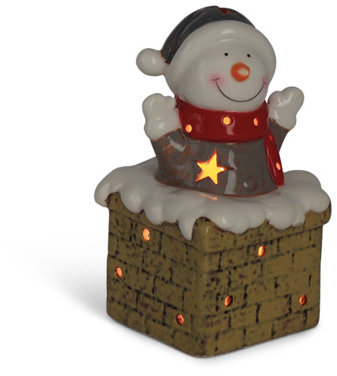 Snowman on chimney