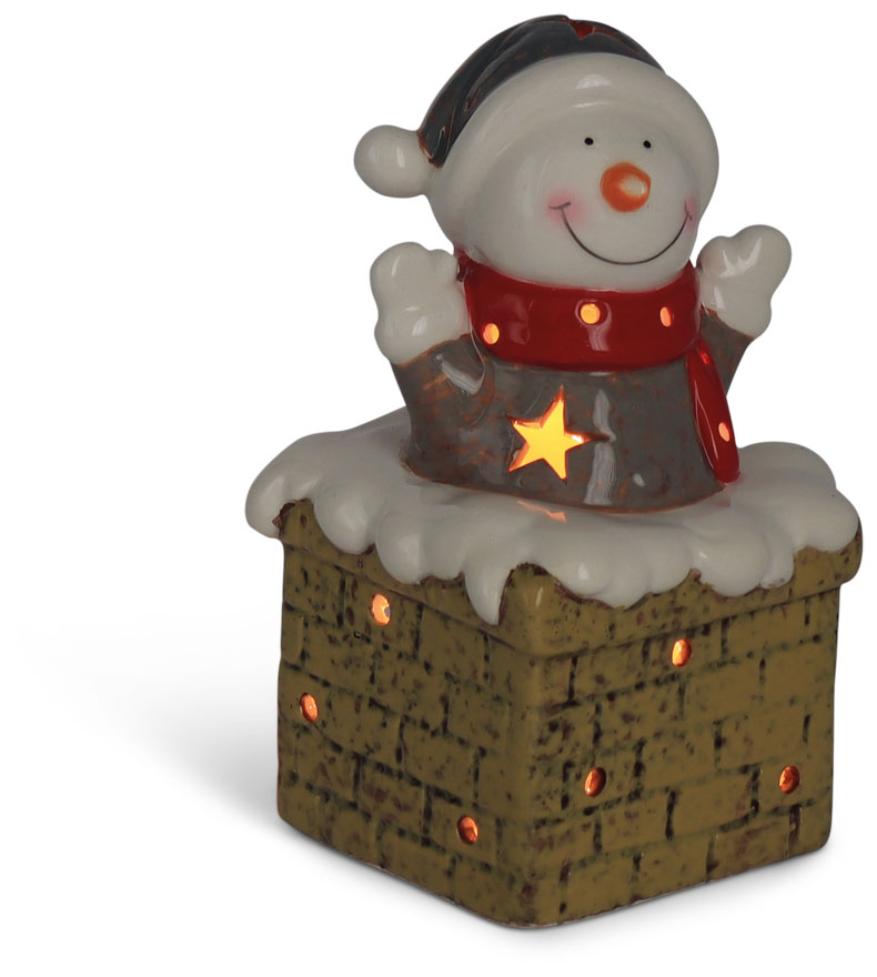 Snowman on chimney, 